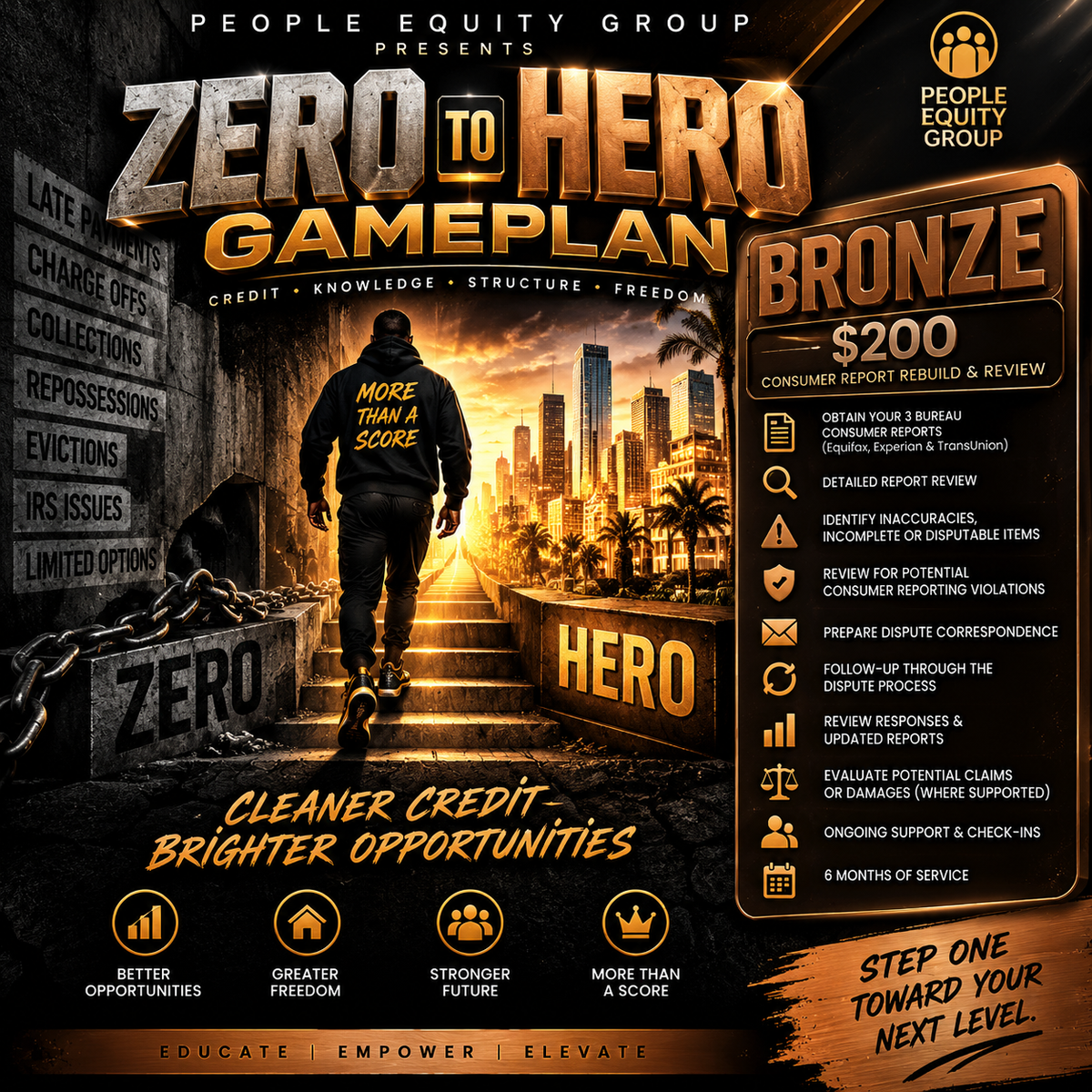 ZERO TO HERO GAMEPLAN‼️