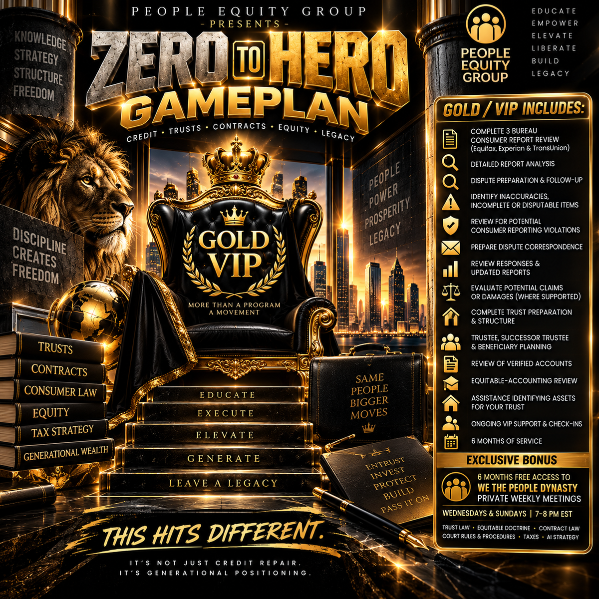 ZERO TO HERO GAMEPLAN‼️